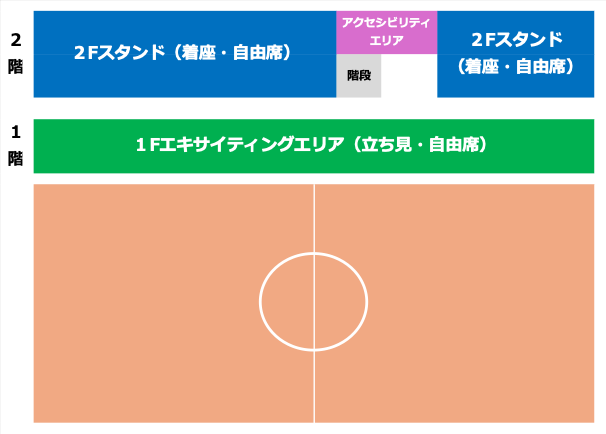 座席図。2階は左右に2Fスタンド(着座・自由席)、中央にアクセシビリティエリア。1階はコート脇の1Fエキサイティングエリア(立ち見・自由席)。